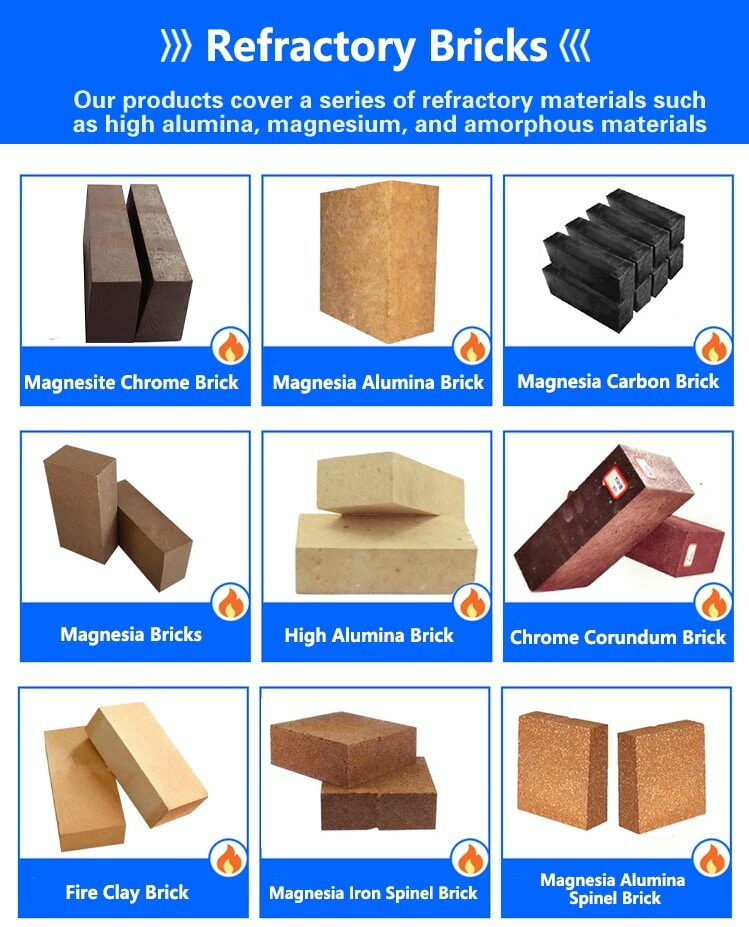 Kiln Refractory Brick